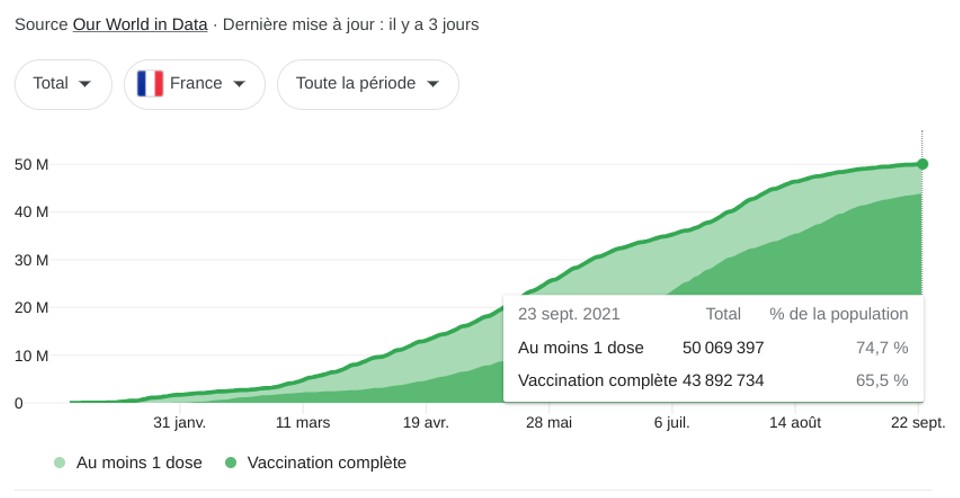 covid-19-france-vaccination