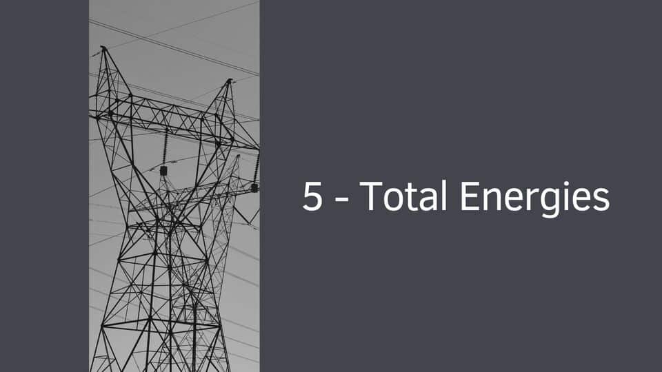 Total Energies