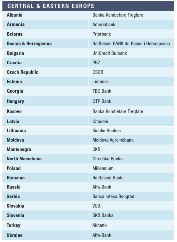 meilleures-banques-europe-centrale