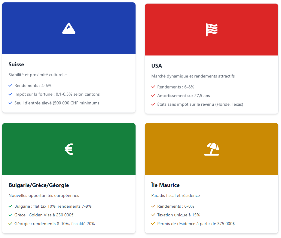 Destinations phares pour l'investissement dans l'immobilier international Destinations phares pour l'investissement dans l'immobilier international