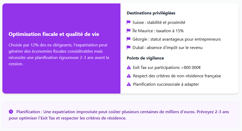 Stratégie 3 Stratégie 3