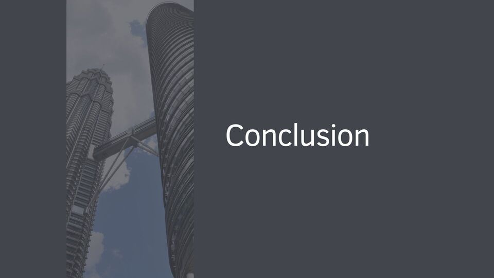 Conclusion Conclusion