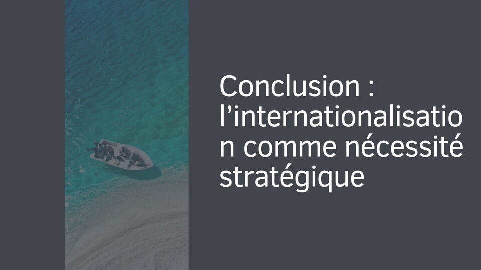 Conclusion : l’internationalisation comme nécessité stratégique