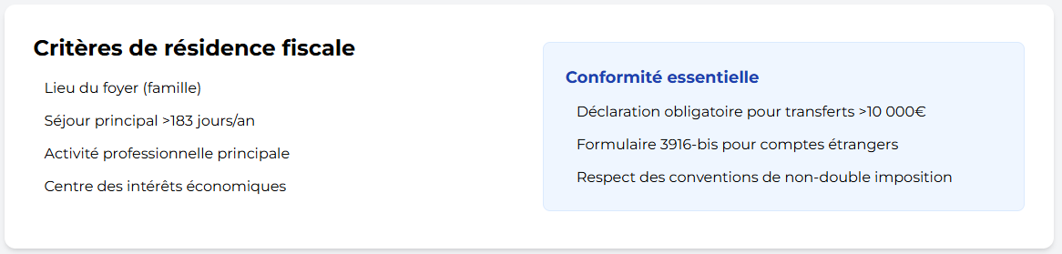 Les critères de résidence fiscale en France