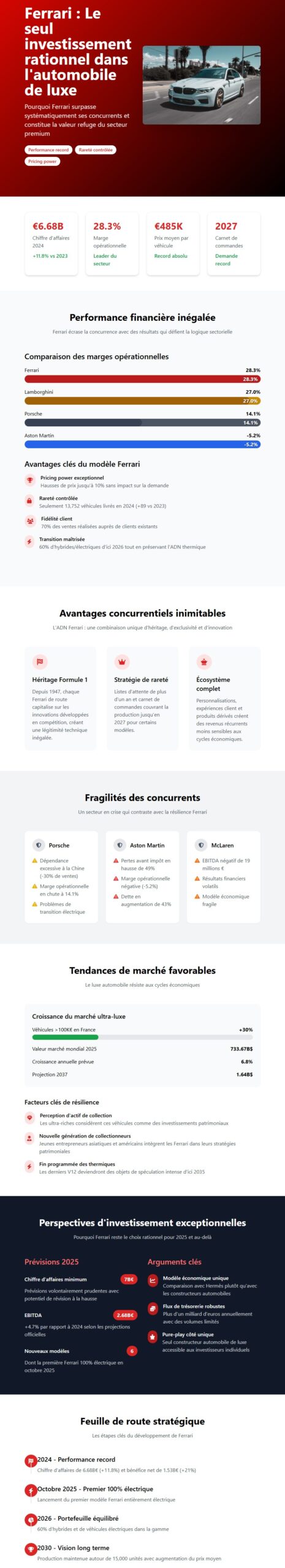 infographie-ferrari