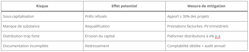 Risques et bonnes pratiques lors de la cession Risques et bonnes pratiques lors de la cession