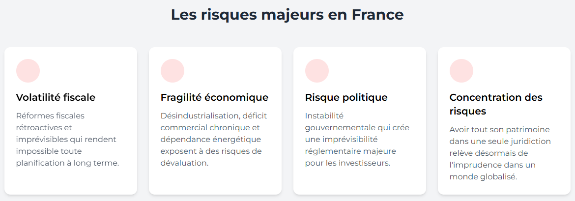 Les risques majeurs en France