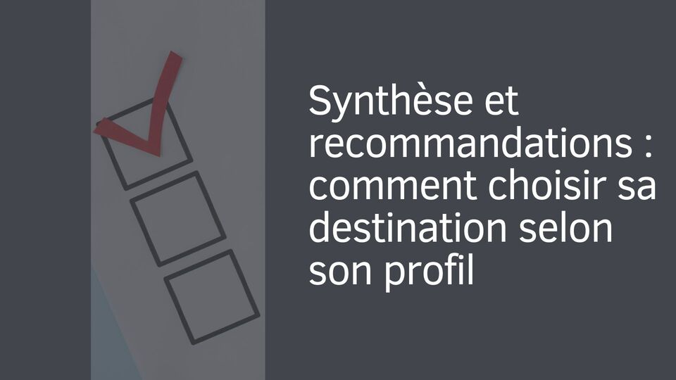 Synthèse et recommandations : comment choisir sa destination selon son profil Synthèse et recommandations : comment choisir sa destination selon son profil