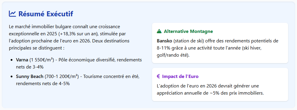 Résumé du marché immobilier bulgare Résumé du marché immobilier bulgare