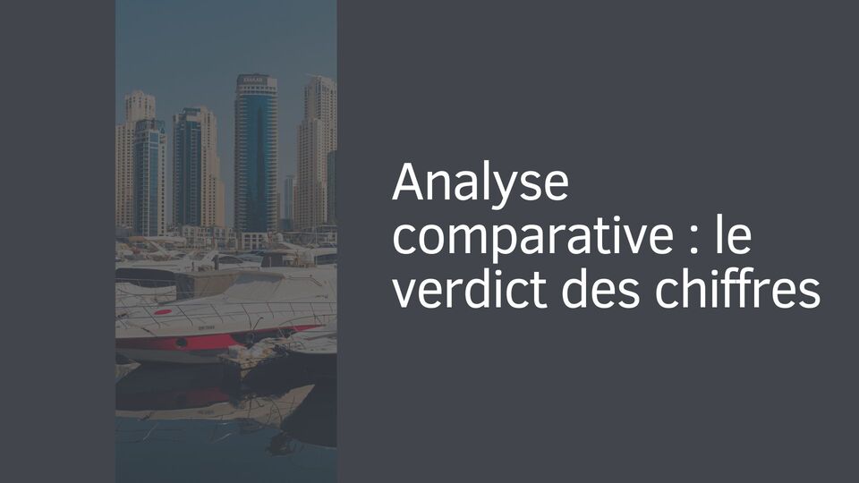 Analyse comparative : le verdict des chiffres Analyse comparative : le verdict des chiffres