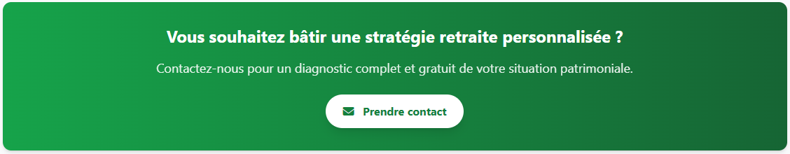 Contact Contact