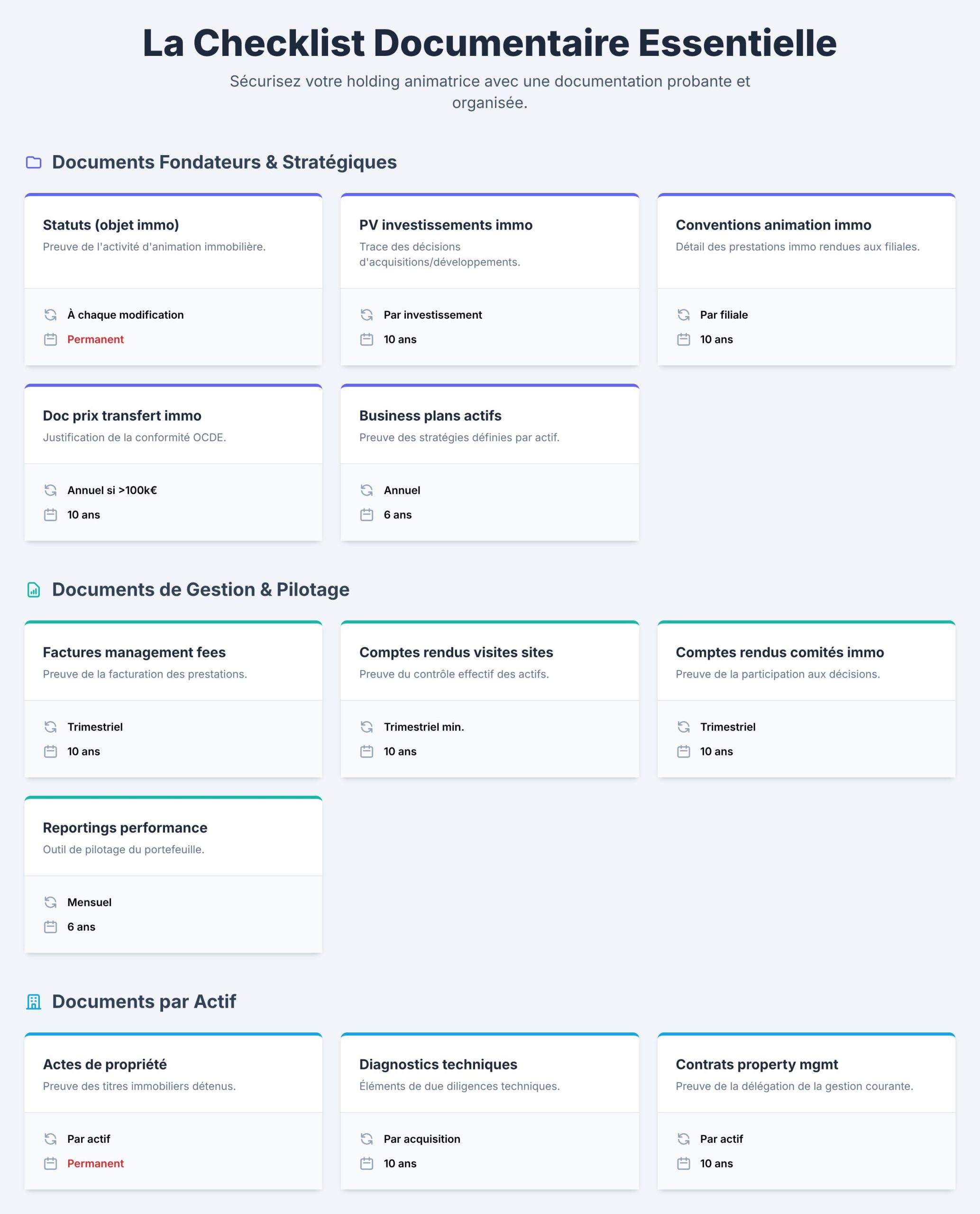 Checklist documentaire essentielle Checklist documentaire essentielle
