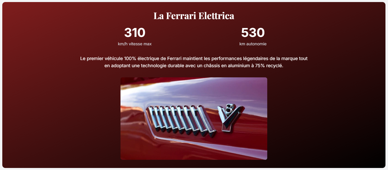 Modèle Ferrari Elettrica Modèle Ferrari Elettrica