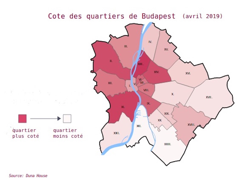 prix meilleurs quartiers Budapest