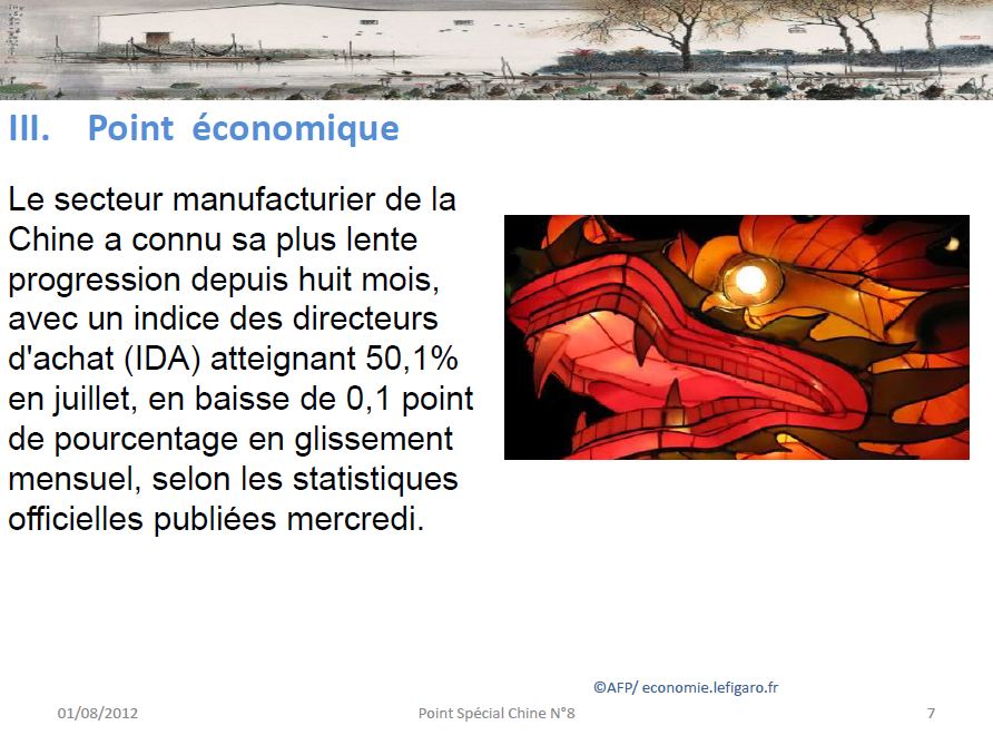 Point économique en Chine