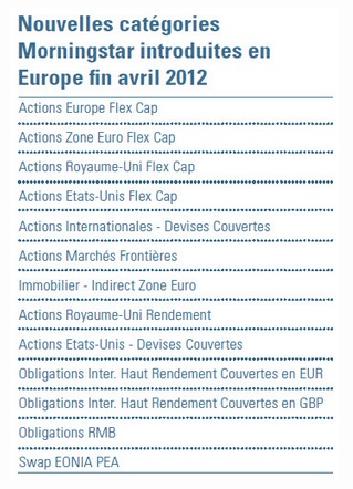 assurance vie gestion de patrimoine blog finance sicav opcvm cyril jarnias meilleur placement Nouvelles catégories Morningstar introduites en Europe fin avril 2012