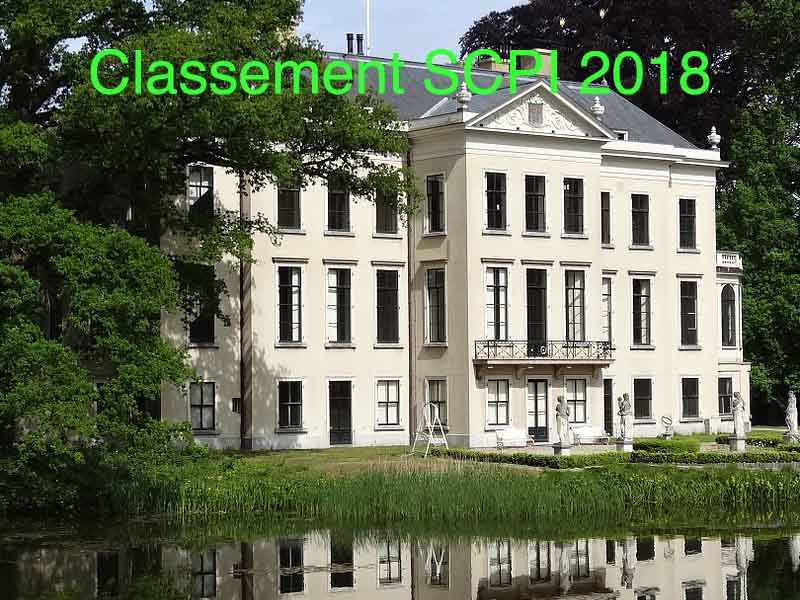 classement scpi 2018