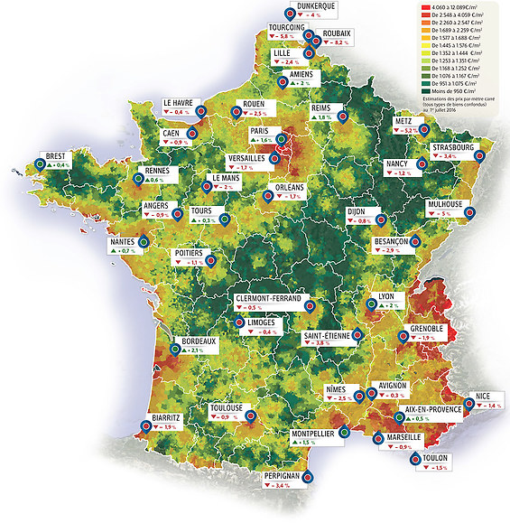 comparatif prix immobilier france