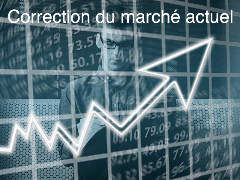 correction marché financier