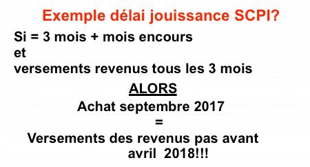 délai jouissance scpi