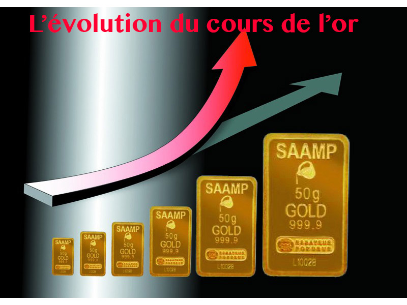 évolution or