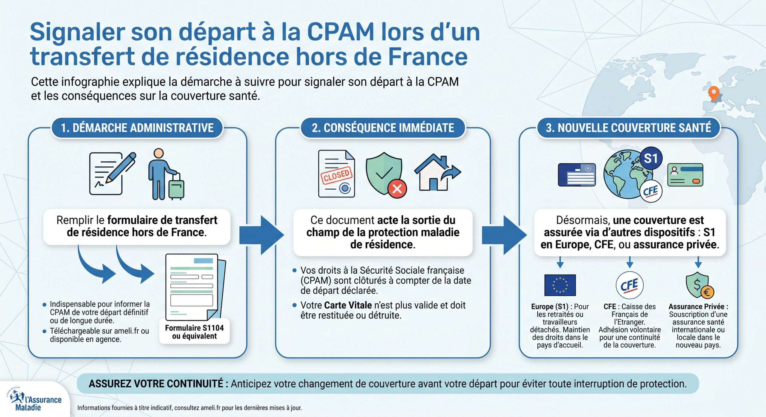 Signaler son départ à la CPAM lors d'un transfert de résidence hors de France