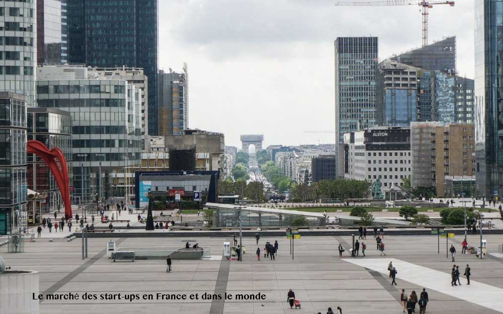 fonctionnement marché start up france monde