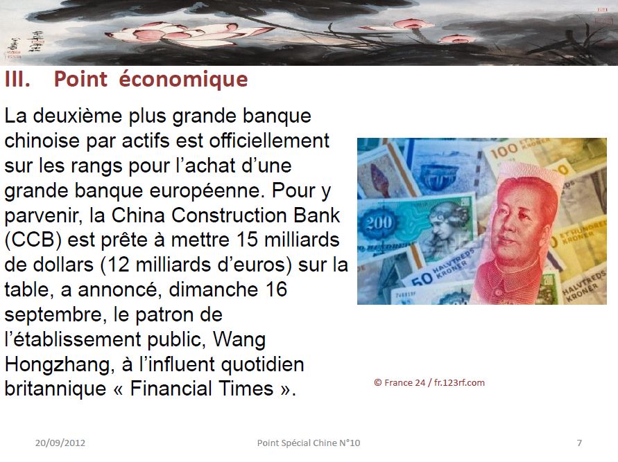 Point économique en Chine