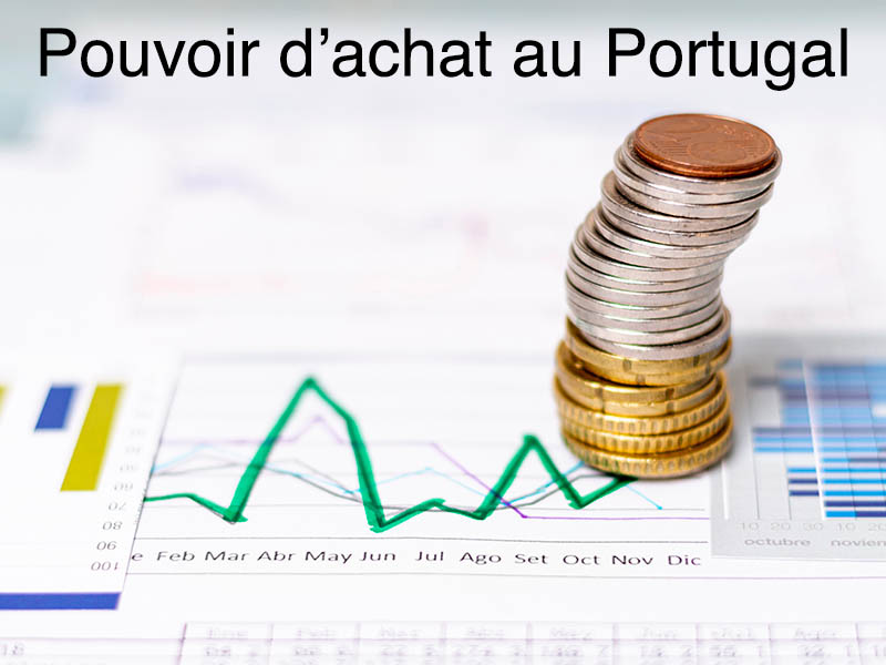 pouvoir d'achat portugal