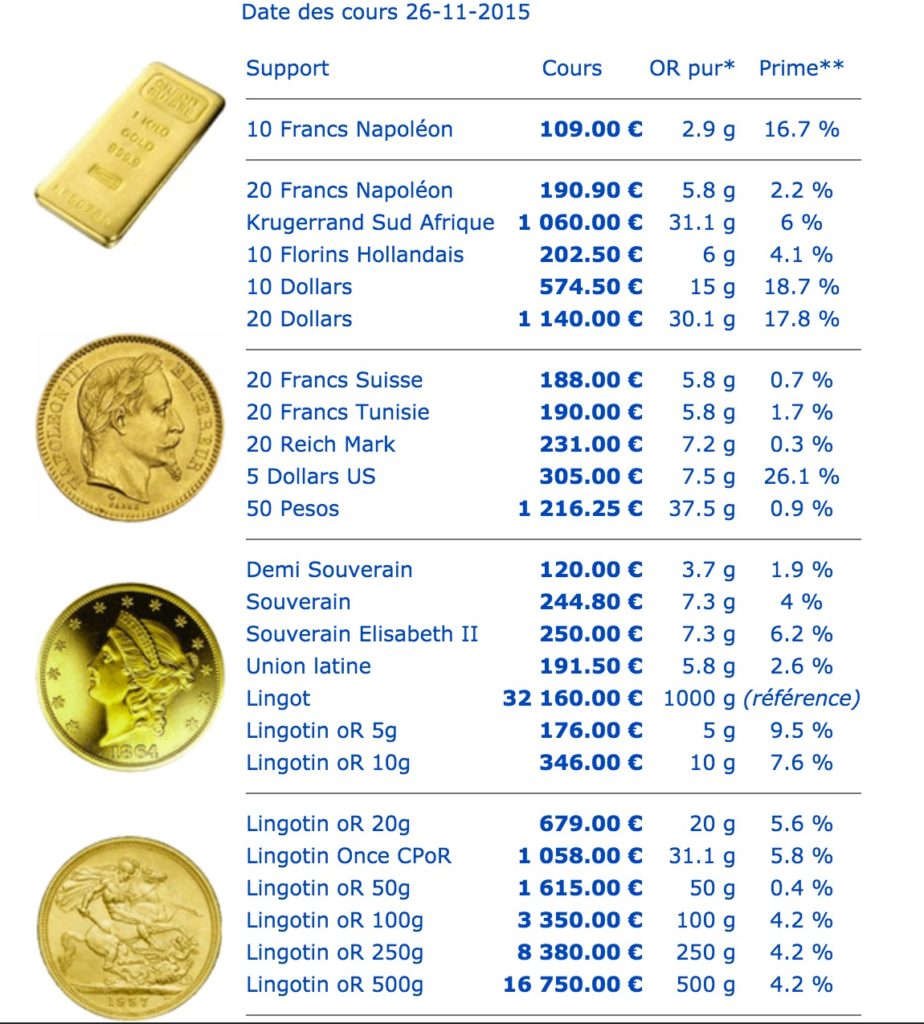 prime pièces or napoléon or lingot