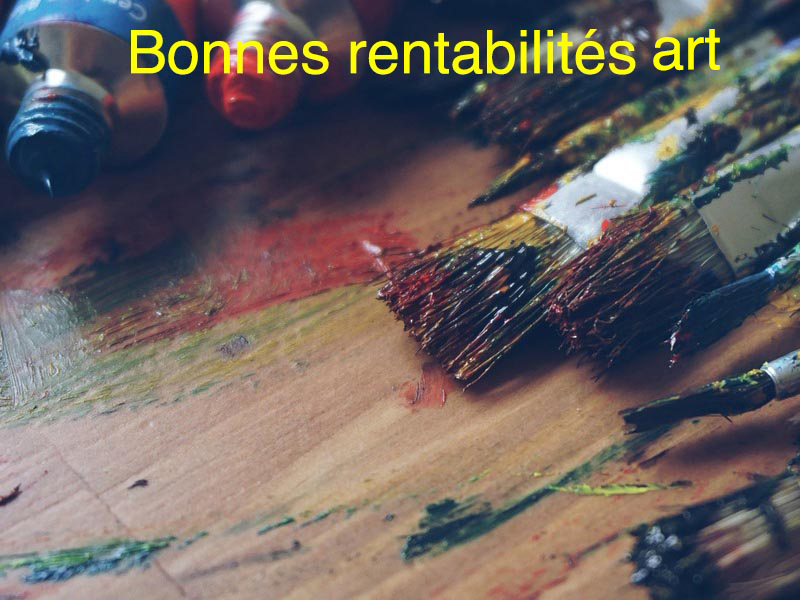 rentabilité art