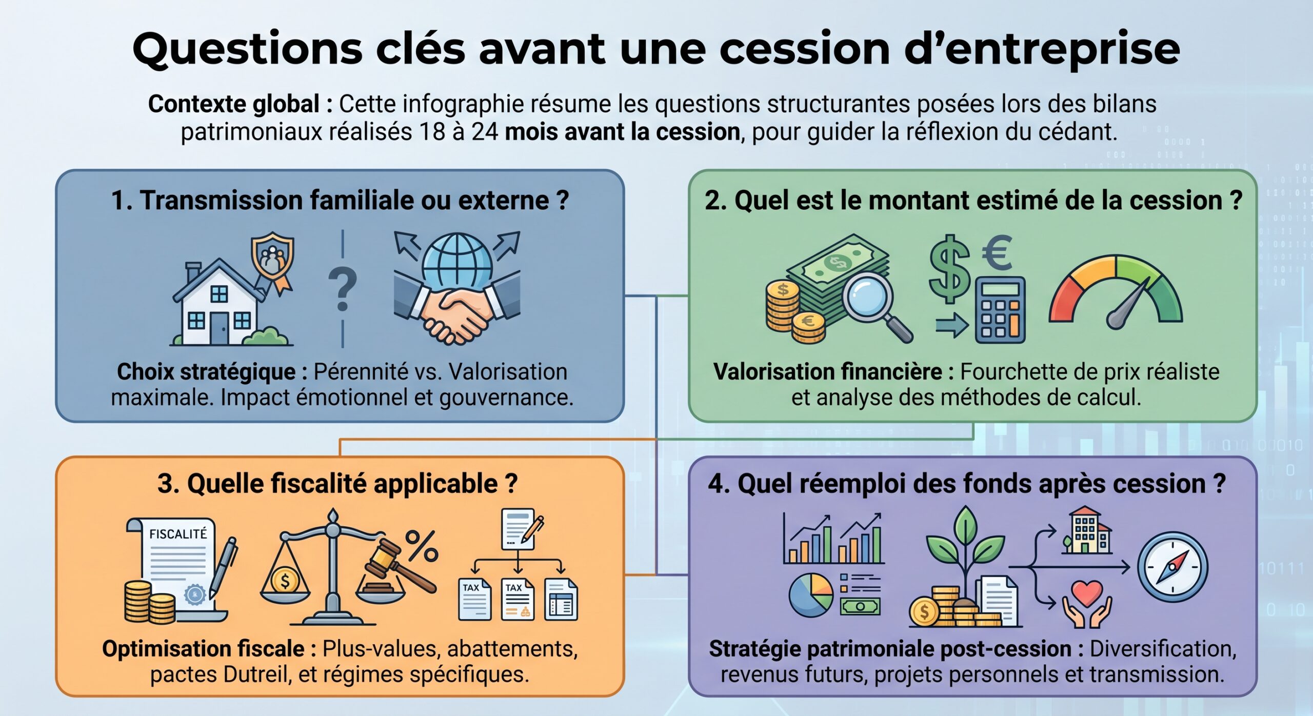 Questions clés avant une cession d’entreprise
