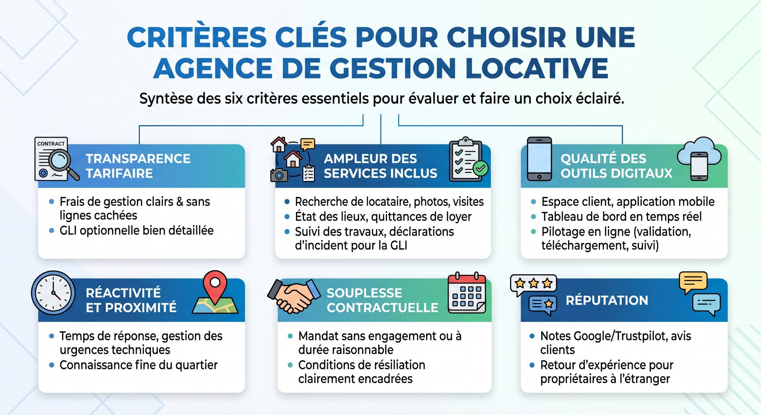 Critères clés pour choisir une agence de gestion locative