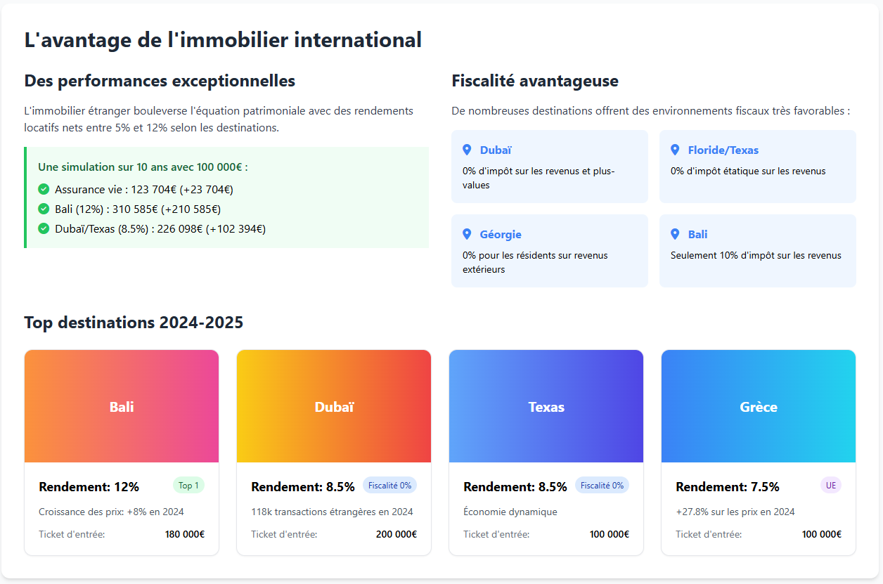 Les avantages de l'immobilier international