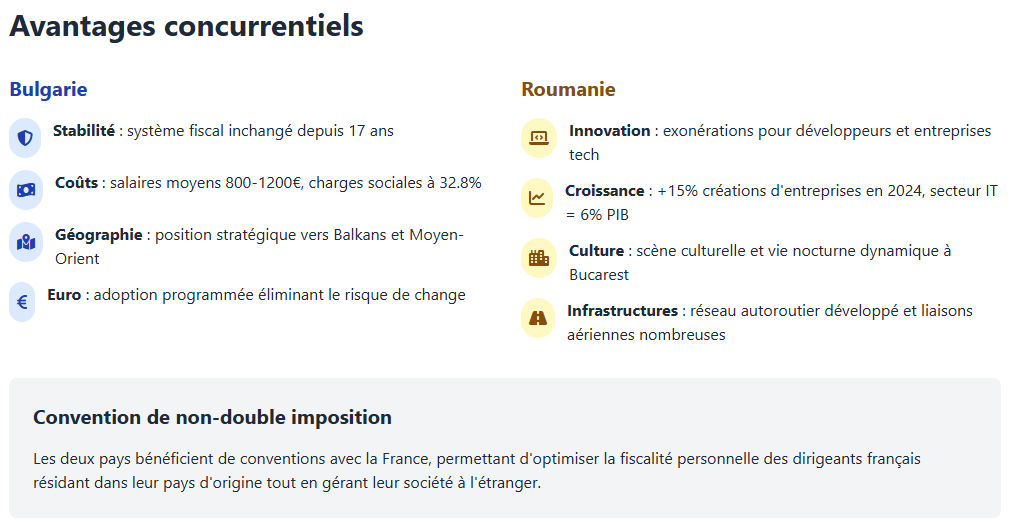 Avantages concurrentiels Avantages concurrentiels