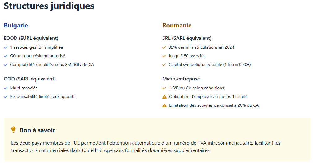 Structures juridiques Structures juridiques