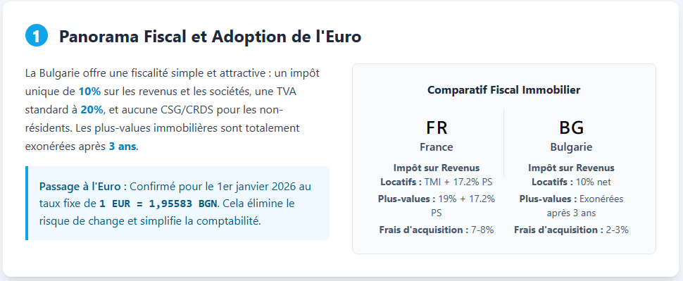 Panorama fiscal en Bulgarie Panorama fiscal en Bulgarie