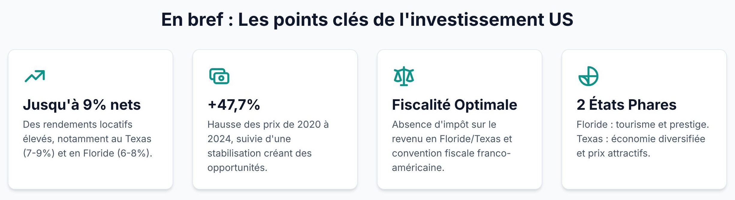 Points clés de l'investissement aux USA