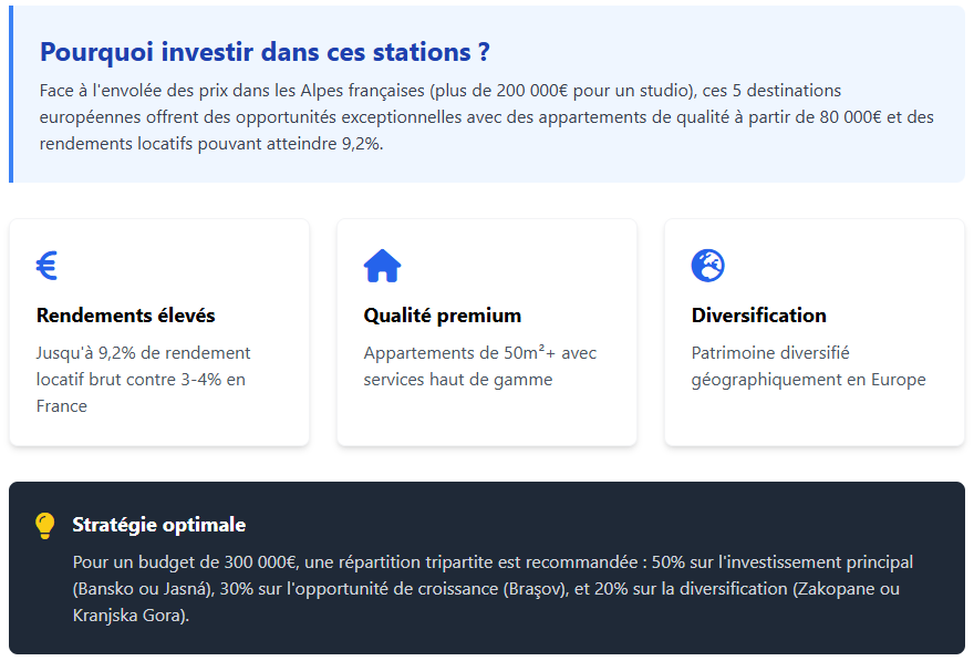 Pourquoi investir dans les stations de ski ?