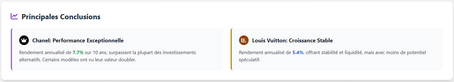 Principales conclusions Louis Vuitton Principales conclusions Louis Vuitton