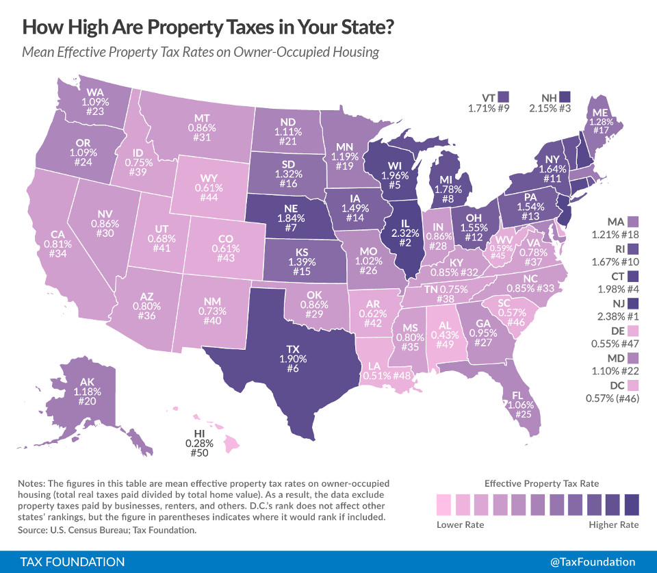 Taxes par état aux USA